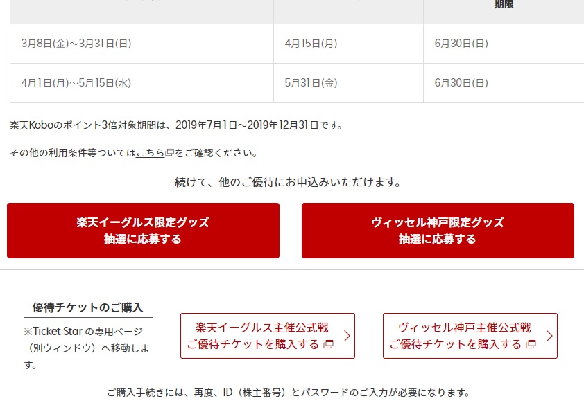 楽天の株主優待クーポンの使い方は?申し込み方法を紹介!_20