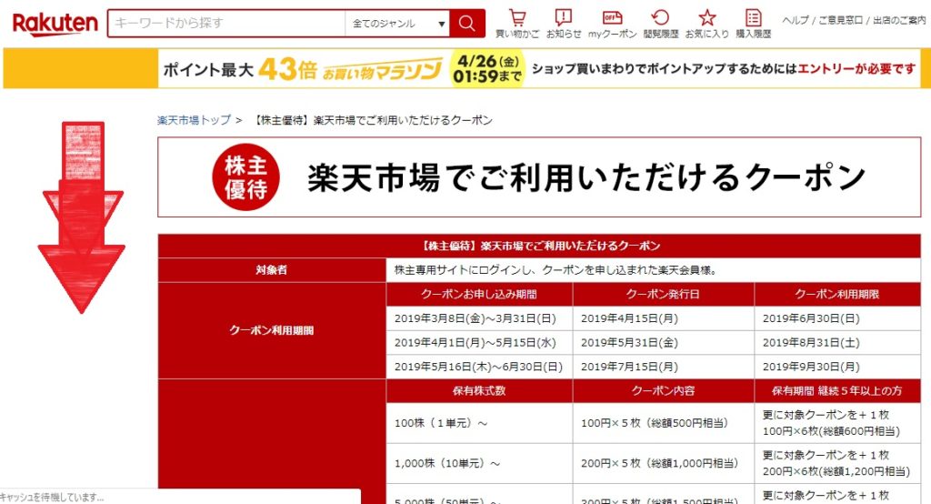 楽天株主優待クーポンの使い方は?株主優待クーポンで商品購入する方法を紹介!_7